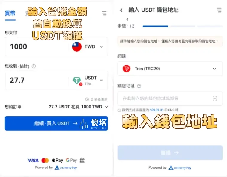 Alchemy Pay 支付平台購買USDT流程