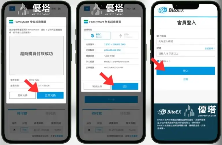 Fami超商機台下單USDT流程