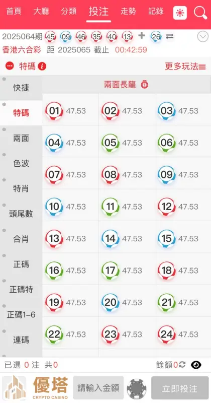 六合彩香港彩票之王