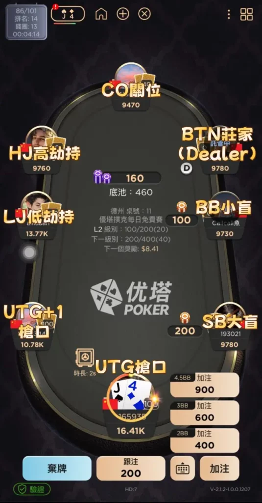 德州撲克位置很重要！