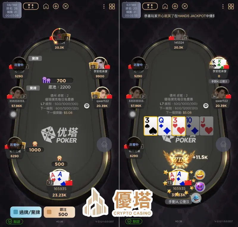 德州撲克起手牌決定你的天花板高度