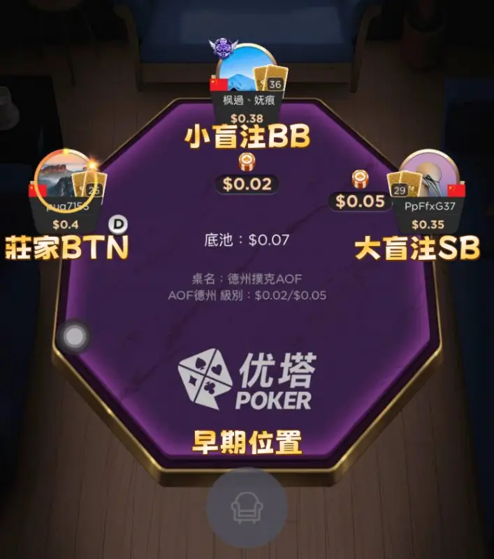 AOF位置介紹