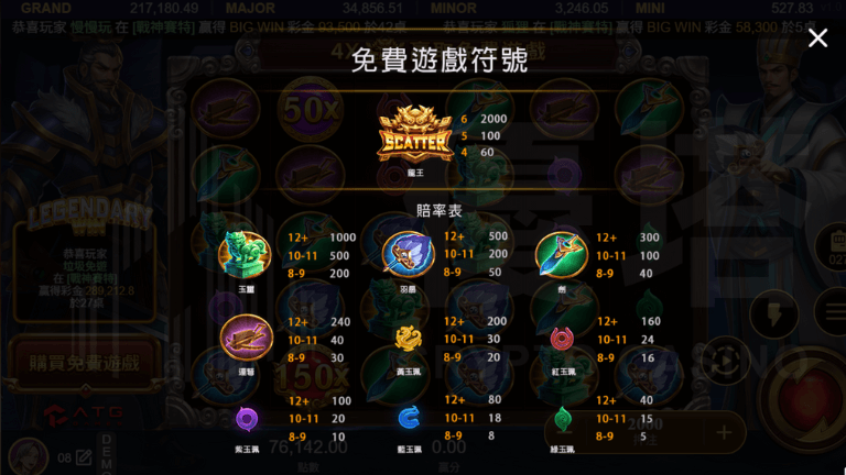 赤三國老虎機玩法特色